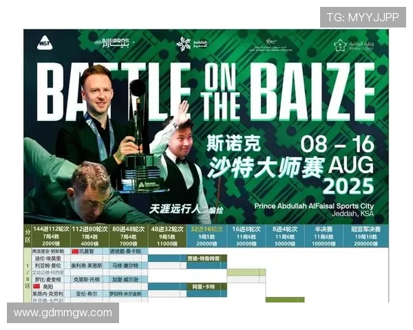 2025LTA赛事安排全面解读全程赛程及重要赛事日期一览 2025LTA赛事安排全面解读全程赛程及重要赛事日期一览