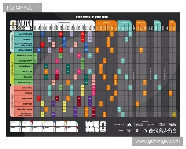 2026年世界杯比赛场次安排与参赛队伍分析：赛程详解与热门赛事展望