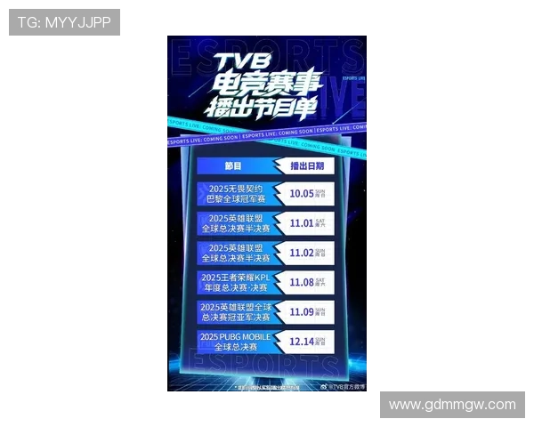 《2025年全球电竞大赛即将启动 电竞行业新变革引领未来发展趋势》