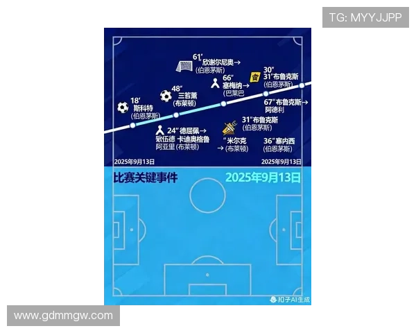 《全球电竞赛事迎来新机遇 各大战队布局2025赛季战略》