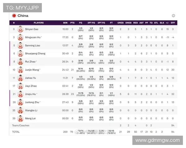 中国男篮力克韩国晋级亚洲杯四强 创历史最佳战绩