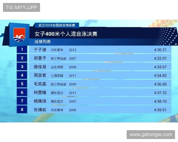 中国新星横空出世连克名将勇夺网球大师赛冠军震惊世界