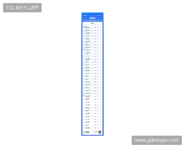 最新欧协联赛程积分榜全解析各球队排名走势与晋级形势分析