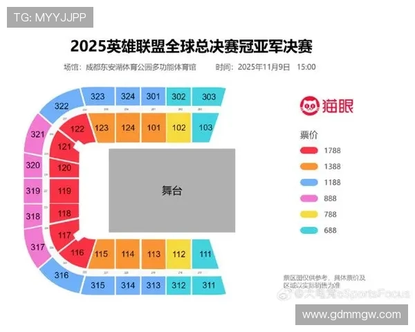 英雄联盟S15全球总决赛门票抢购指南及精彩赛事前瞻